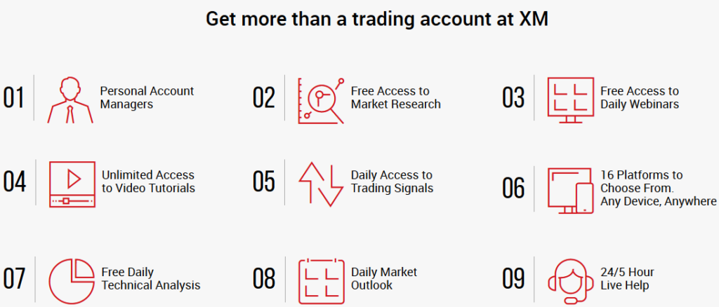 Get more than a trading account